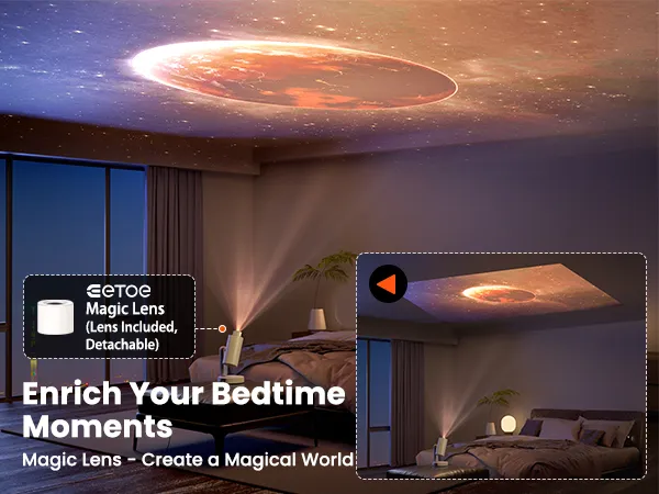 The Ultimate Guide: Choosing the Right Projector for Your Bedroom