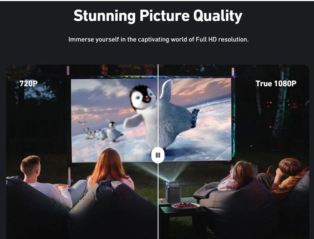 ETOE D2 Pro Projector, 200 ANSI, Android TV 11.0, Native 1080P, Keystone Correction - EU Plug